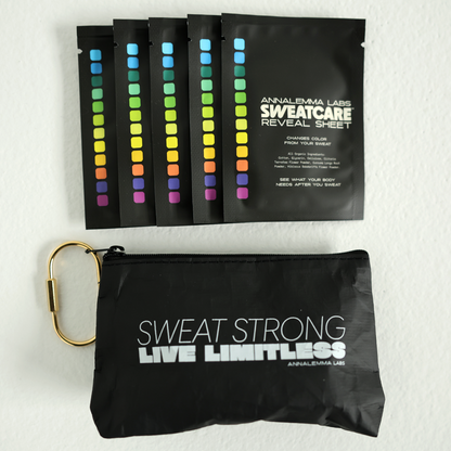 Reveal Sheet™ Starter Kit